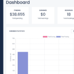 Laravel Ultimate Booking System