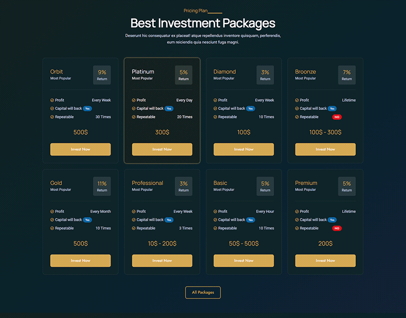 HYIP-Investment-Website-PHP-Laravel-Script