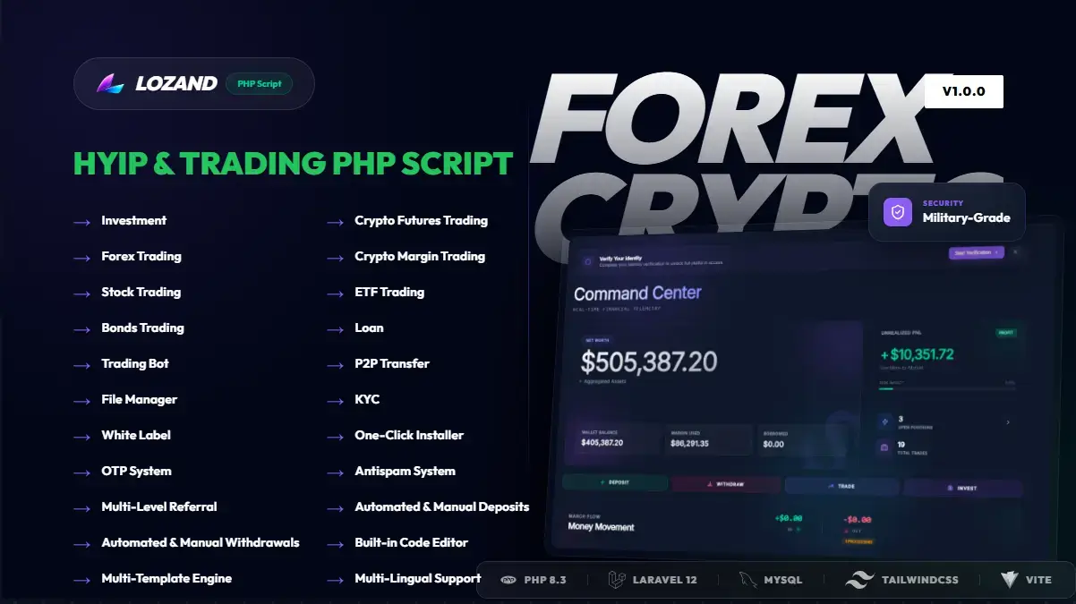 lozand-hyip-investment-php-script